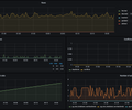 PostgreSQL Exporter Quickstart and Dashboard screenshot 1