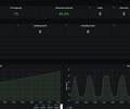 Elasticsearch Exporter Quickstart and Dashboard screenshot 1