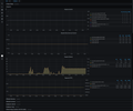 TDinsight for 2.x screenshot 2
