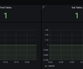 TDinsight for 2.x screenshot 4