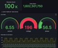 TDsmeters screenshot 1