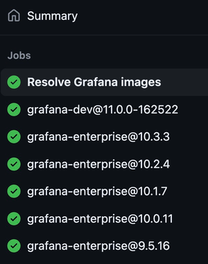 plugin-grafana-dependency mode