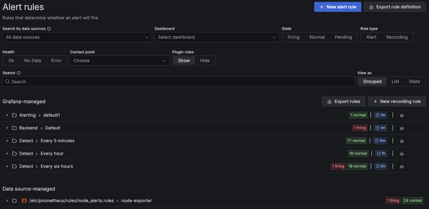 Alert rule view page in Grafana Alerting