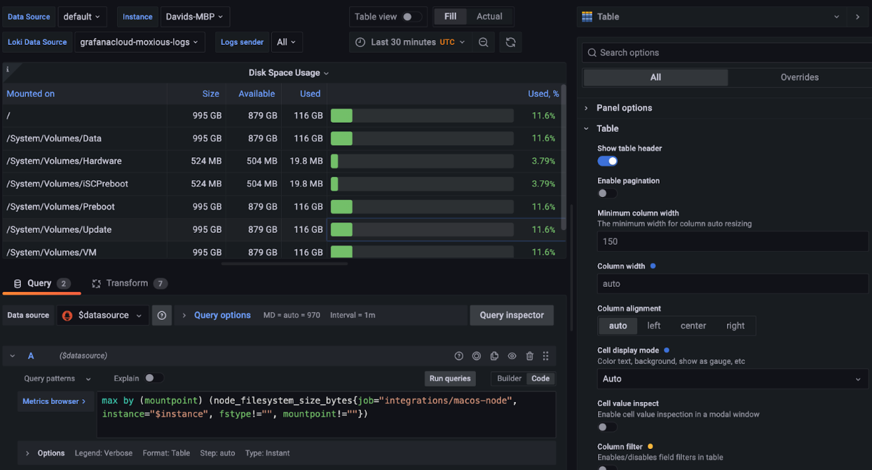 Grafana 仪表盘概览 | Grafana 文档 - Grafana 可观测平台