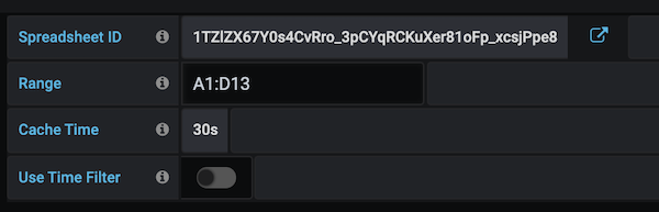 The Google Sheets data source query editor configured to query a Google Sheet