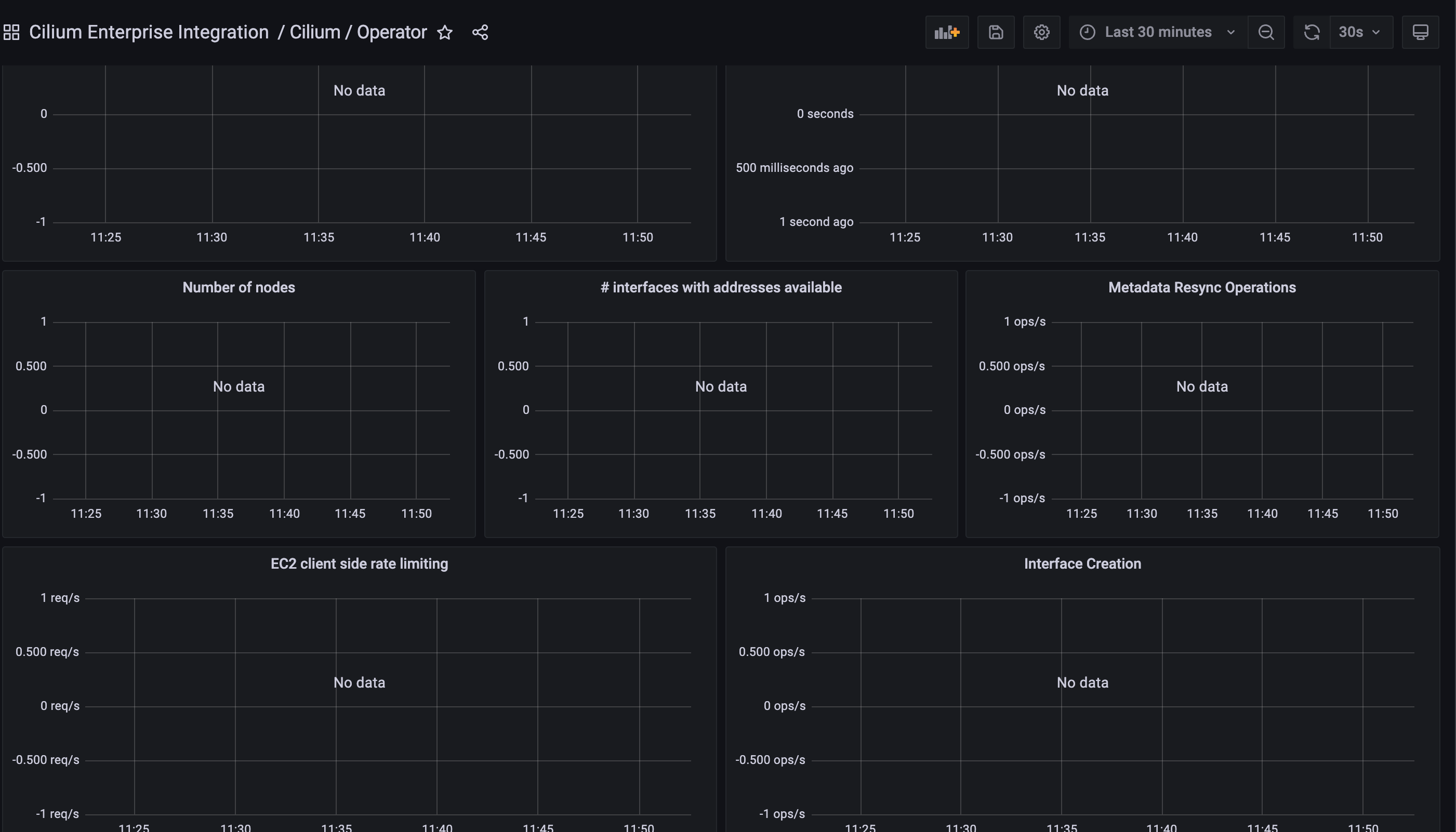 Cilium Operator Overview (2)