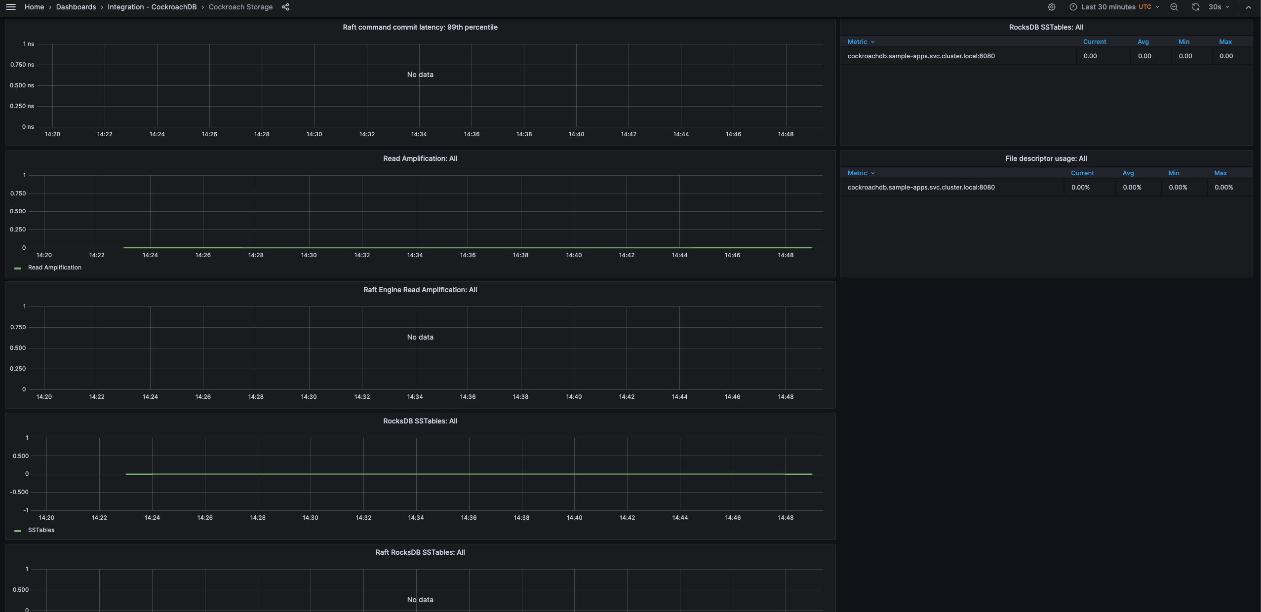 CockroachDB Storage - 2