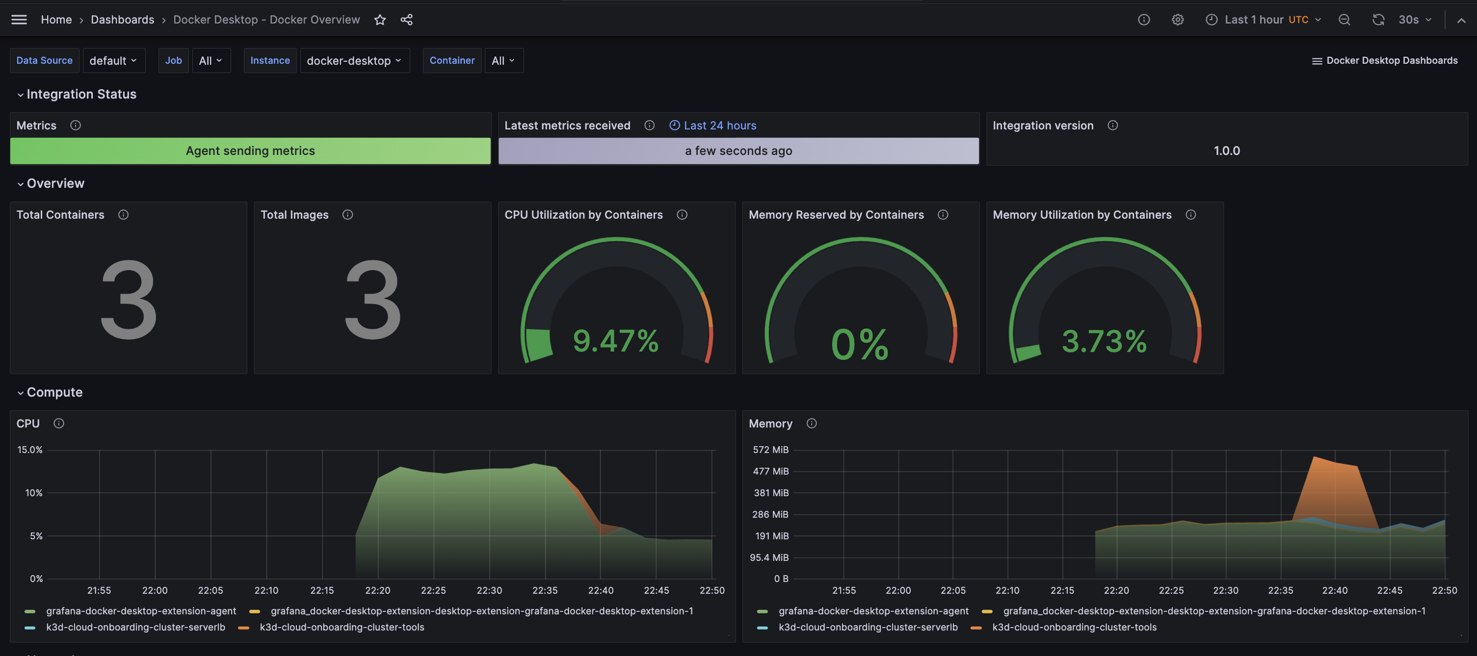 轻松实现Docker Desktop监控 | Grafana Labs - Grafana 可观测平台