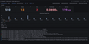 Grafana Agent Logs