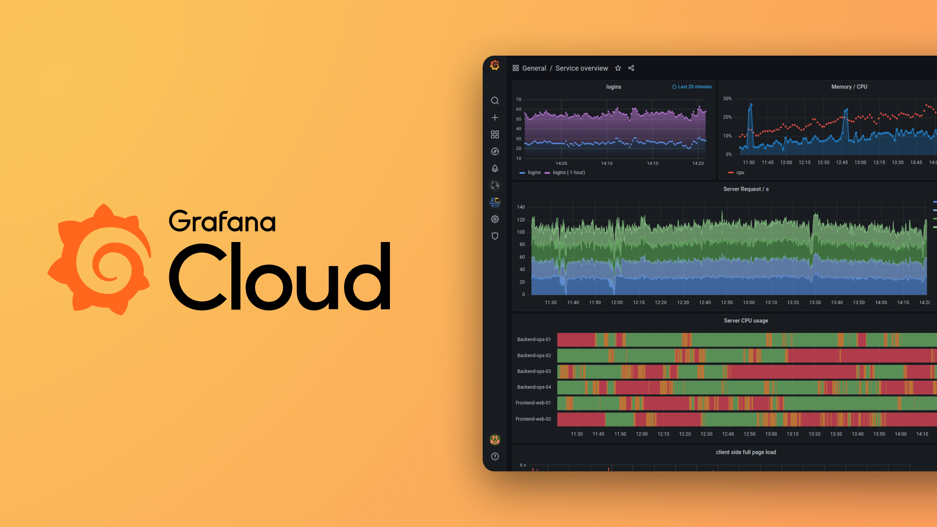 使用 Grafana Cloud 监控云基础设施