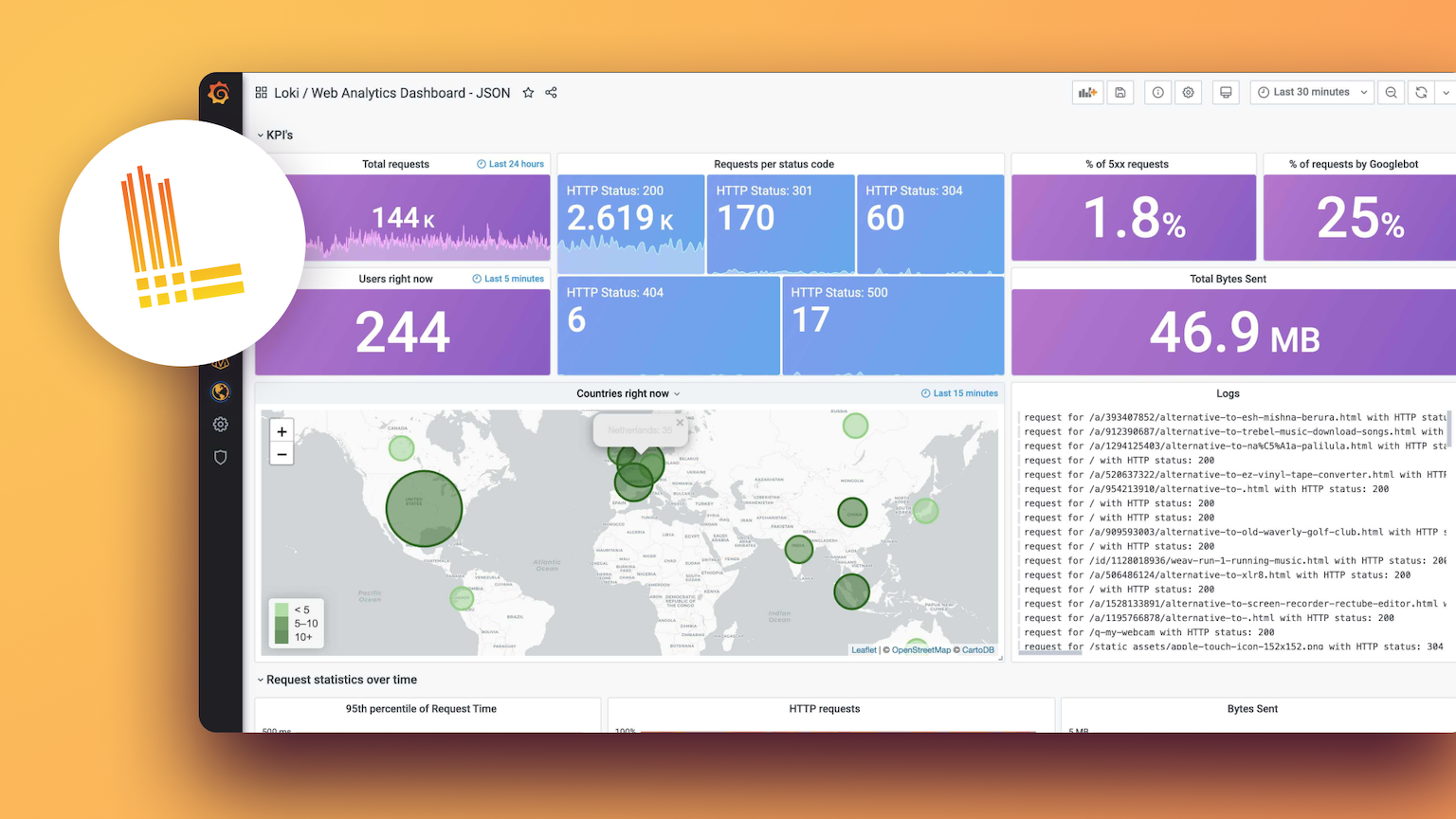 开始使用日志与Grafana Loki