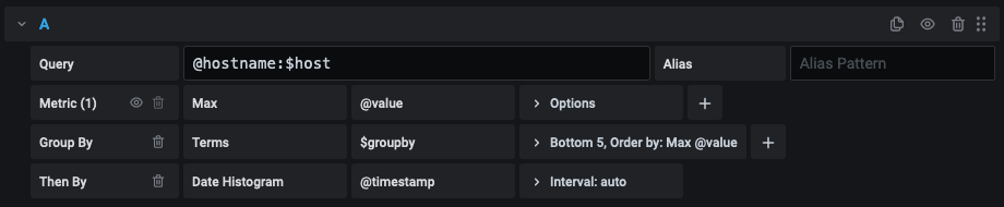 Query with template variables Query with template variables