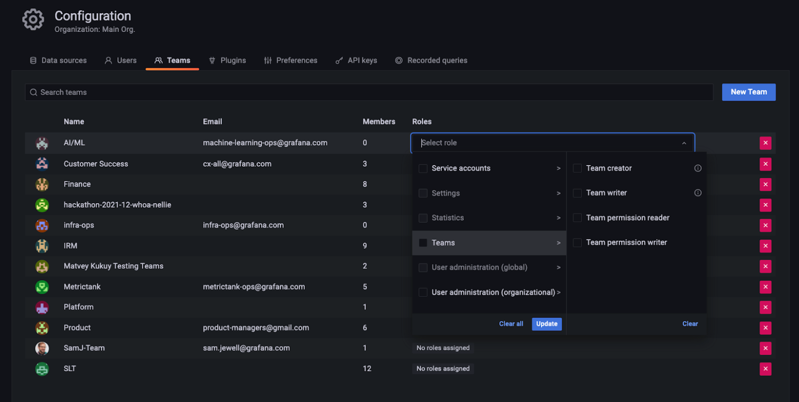 Assign SAML users role Assign SAML users role
