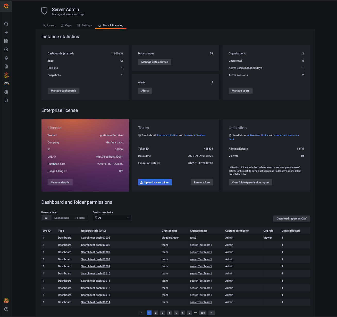 Stats and licensing Stats and licensing